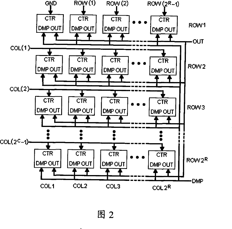 Switch current unit and its array used for current rudder type D/A converter