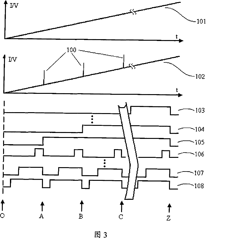 Switch current unit and its array used for current rudder type D/A converter