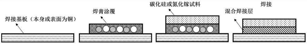 Nanometer welding paste and preparation method and welding method thereof