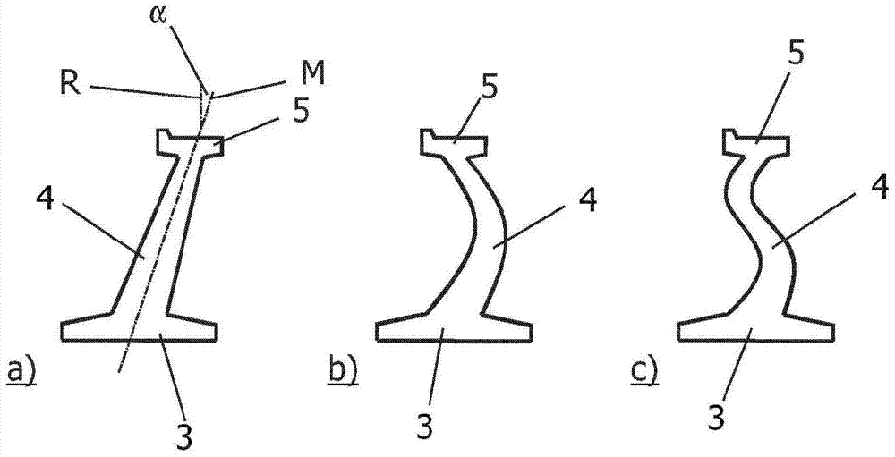 Wheels for rail vehicles