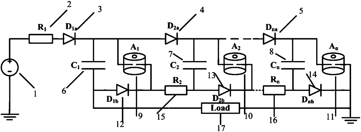 Plasma synthetic jet serial discharge device and method based on marx generator