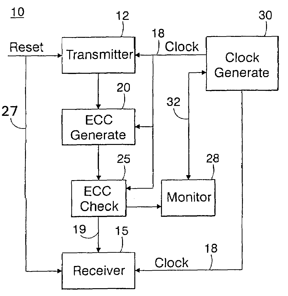 System and method for correcting timing signals in integrated circuits