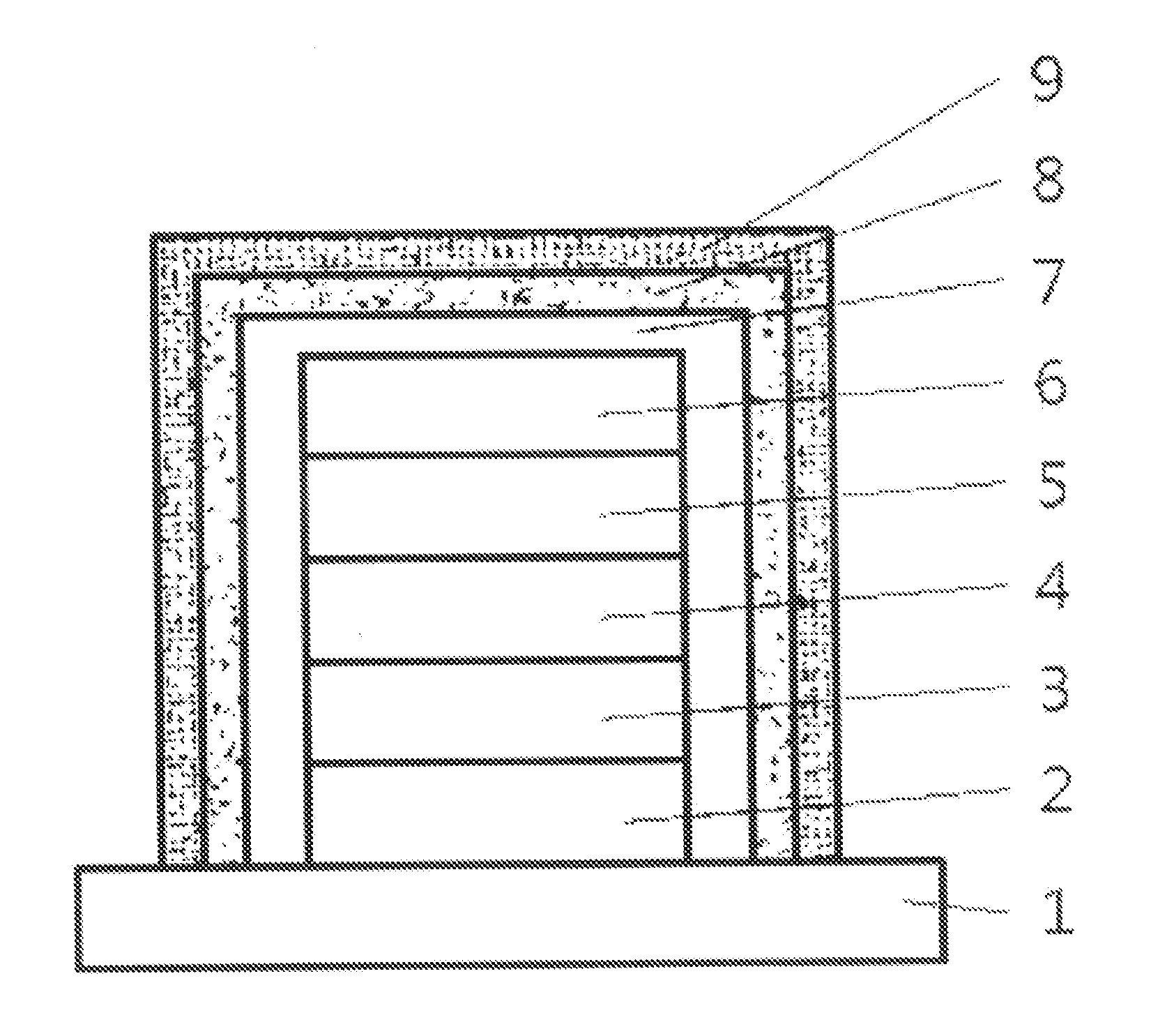 Multi-layer thin film for encapsulation and method thereof