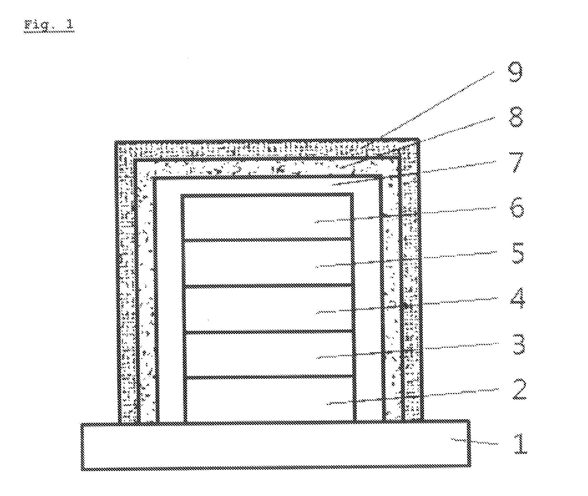 Multi-layer thin film for encapsulation and method thereof