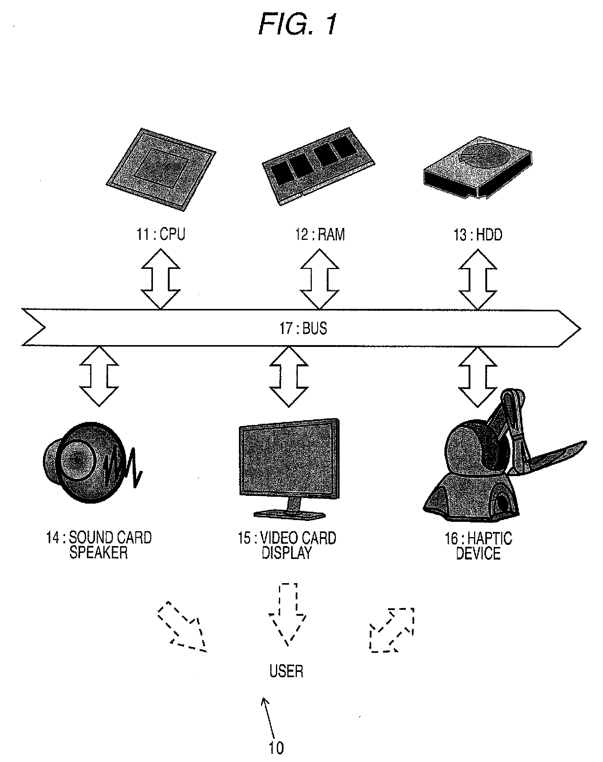 Dynamics simulation device, dynamics simulation method, and computer program