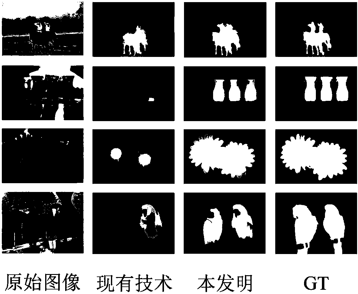 Salient target detection method based on refined spatial consistency two-stage graph