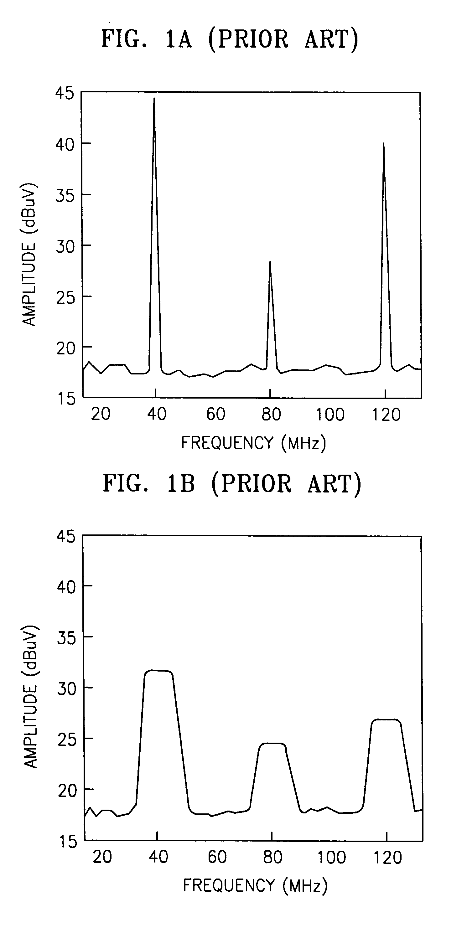 Liquid crystal display driving scaler capable of reducing electromagnetic interference