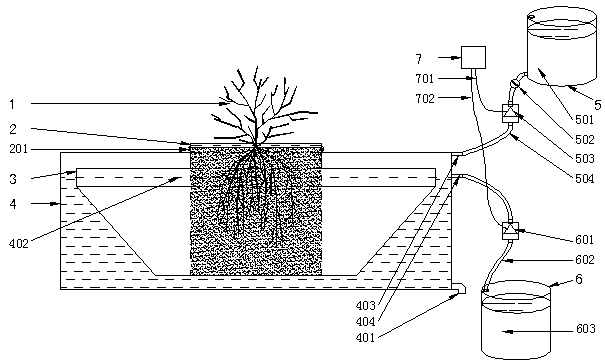 Gravity type plant transpiration recorder
