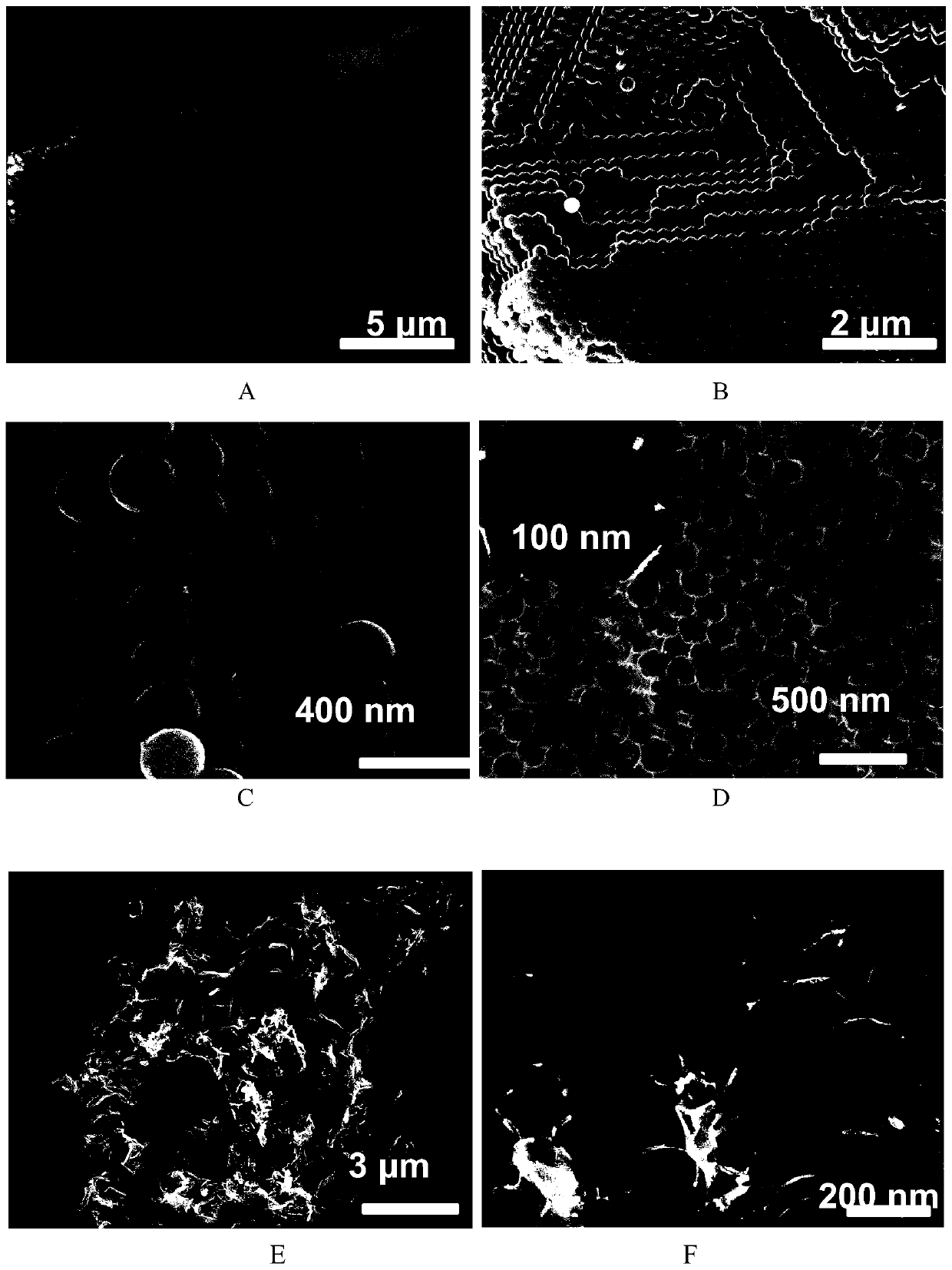 MOF-derived carbon-based photonic crystal-porphyrin-containing COFs composite material and its preparation method and application