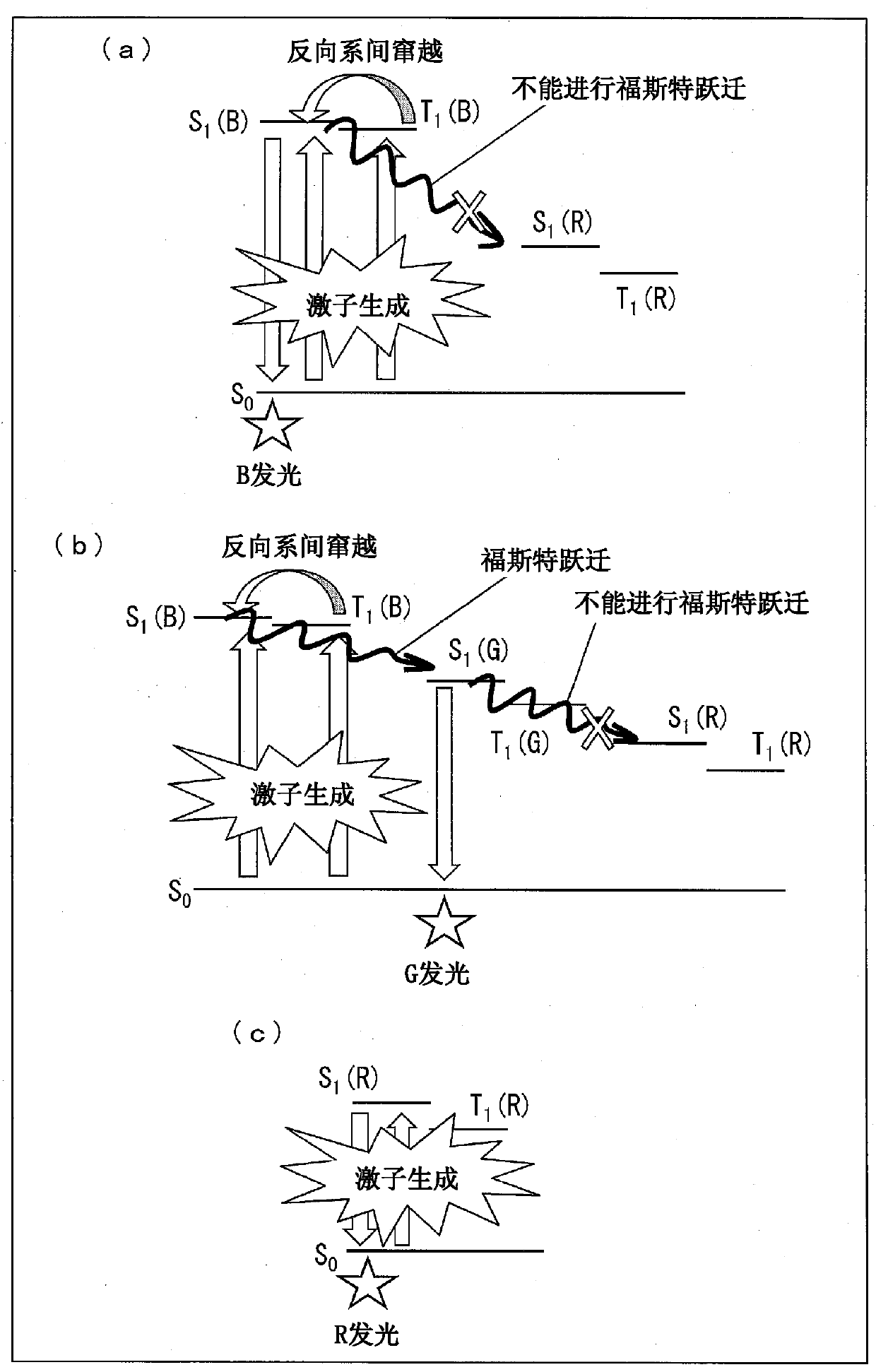 Display apparatus and method for manufacturing same