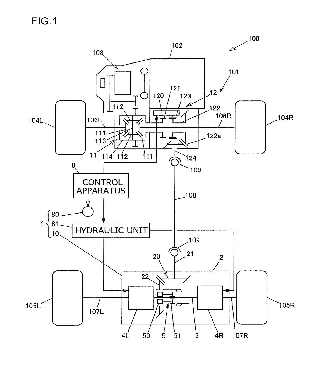 Driving force distribution apparatus