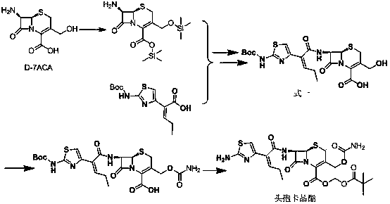 Method for preparing beta-lactam derivative through enzymatic reaction