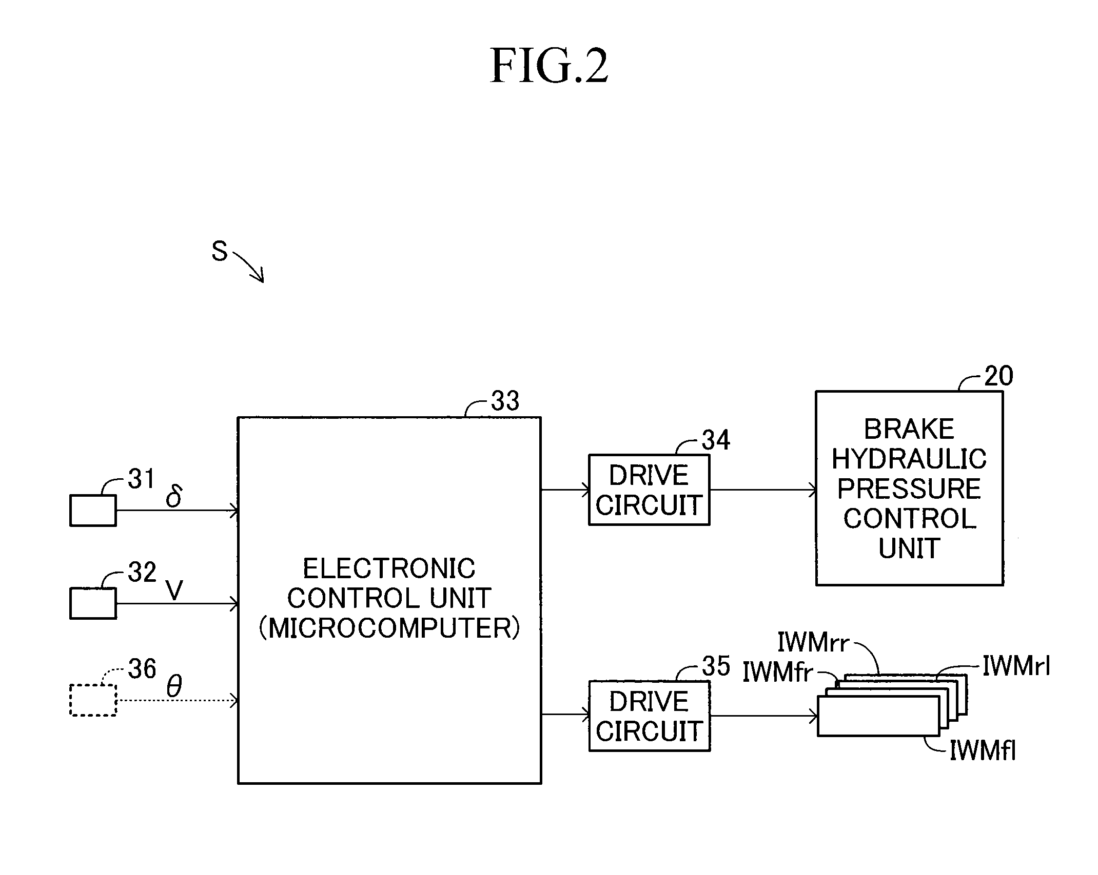 Vehicle behavior control device