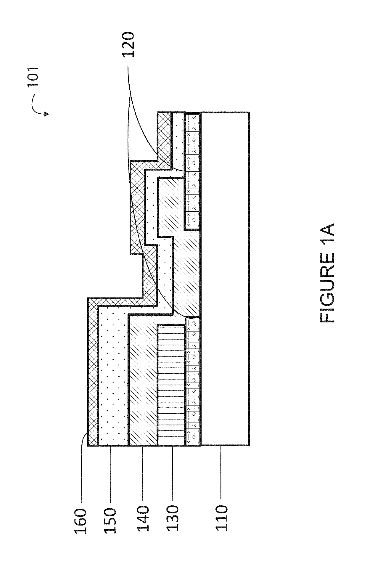Multiple active and inter layers in a solid-state device