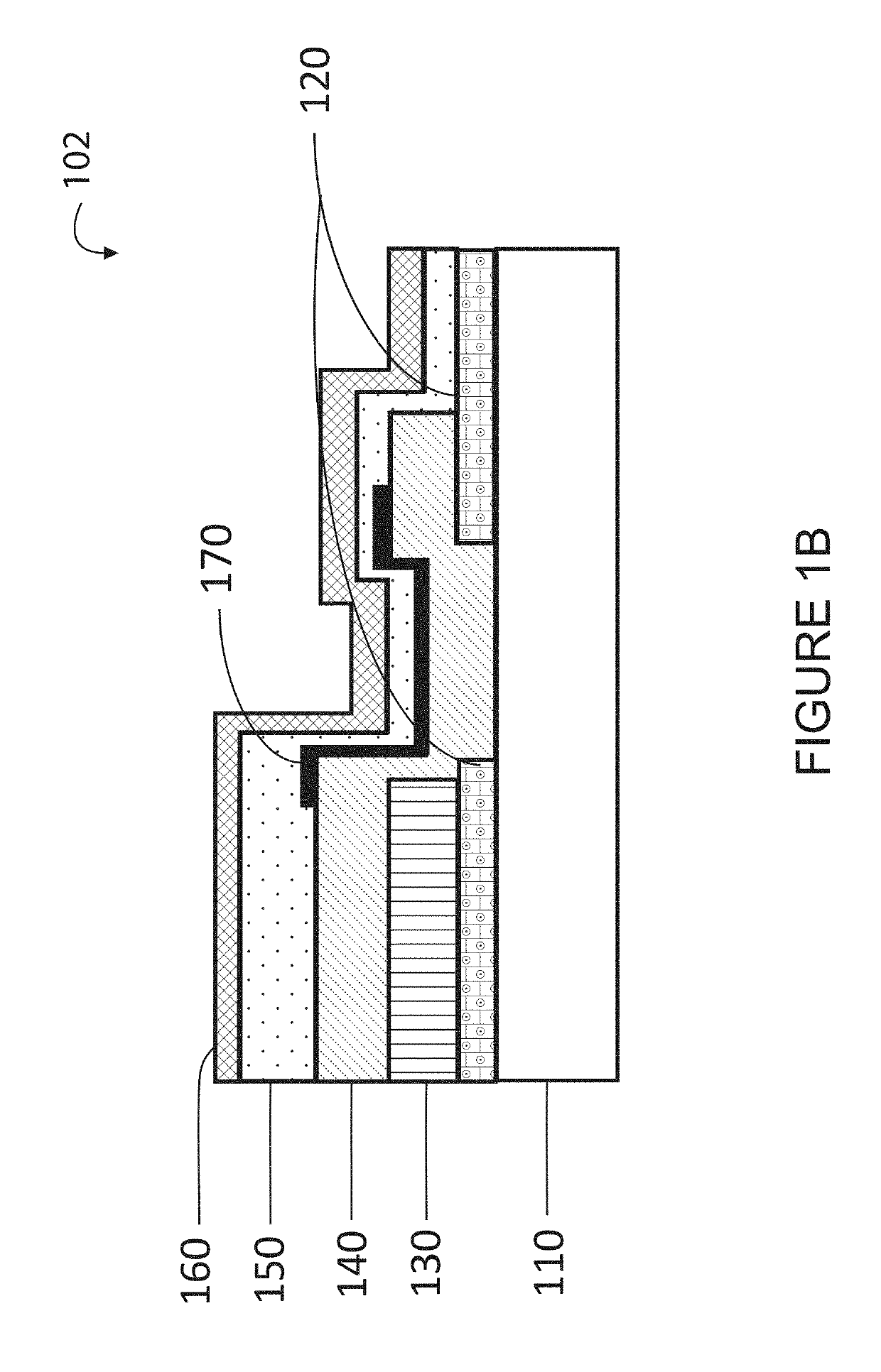 Multiple active and inter layers in a solid-state device