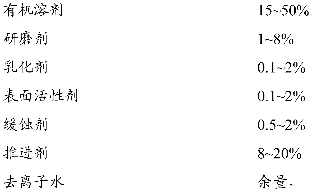 Cleaning aerosol for cleaning vehicle body surface and preparation method thereof