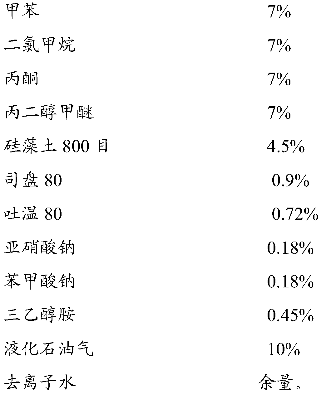 Cleaning aerosol for cleaning vehicle body surface and preparation method thereof