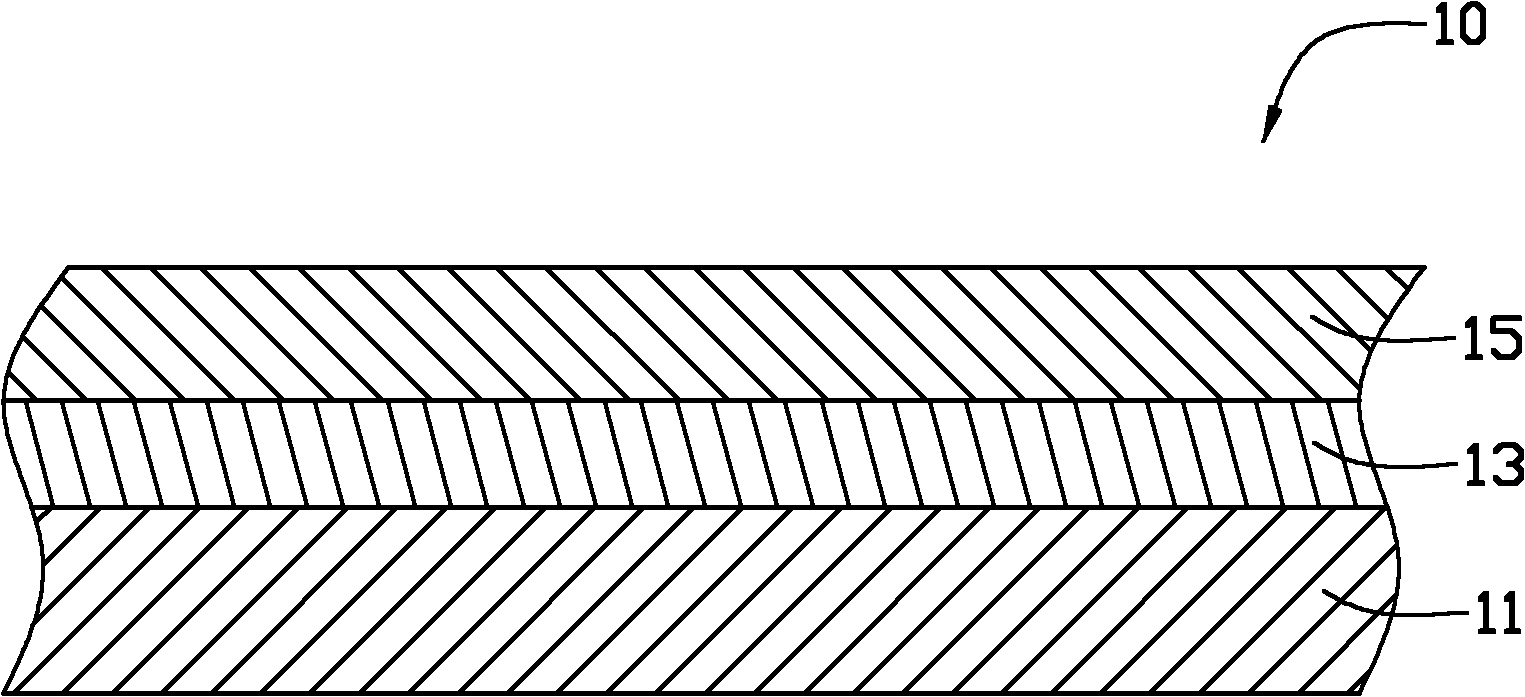 Vacuum coating part and preparation method thereof