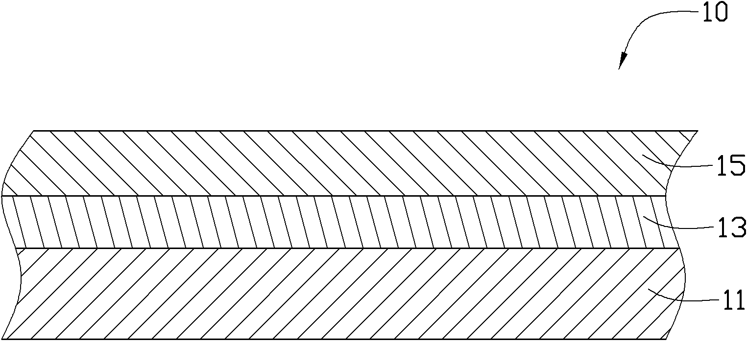 Vacuum coating part and preparation method thereof