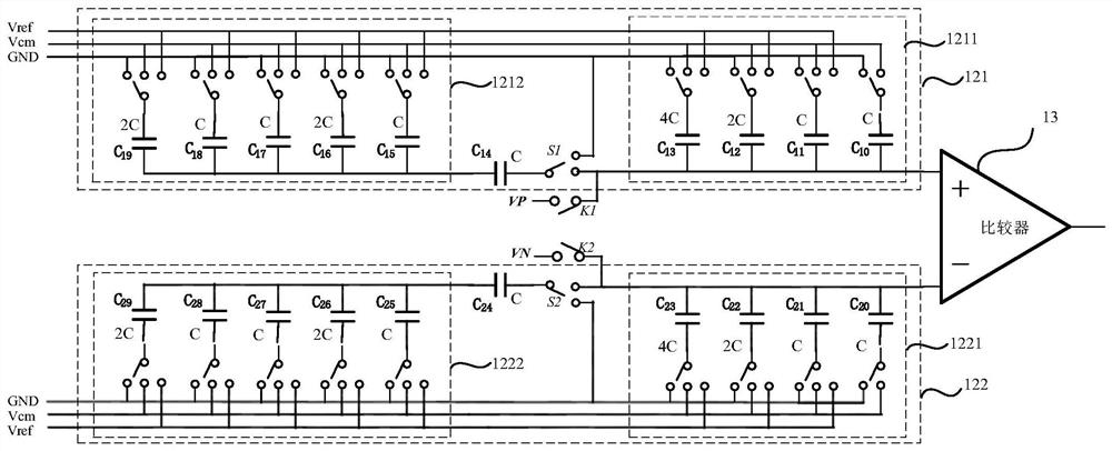 Successive approximation type analog-to-digital converter based on segmented differential capacitor array