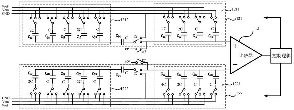 Successive approximation type analog-to-digital converter based on segmented differential capacitor array