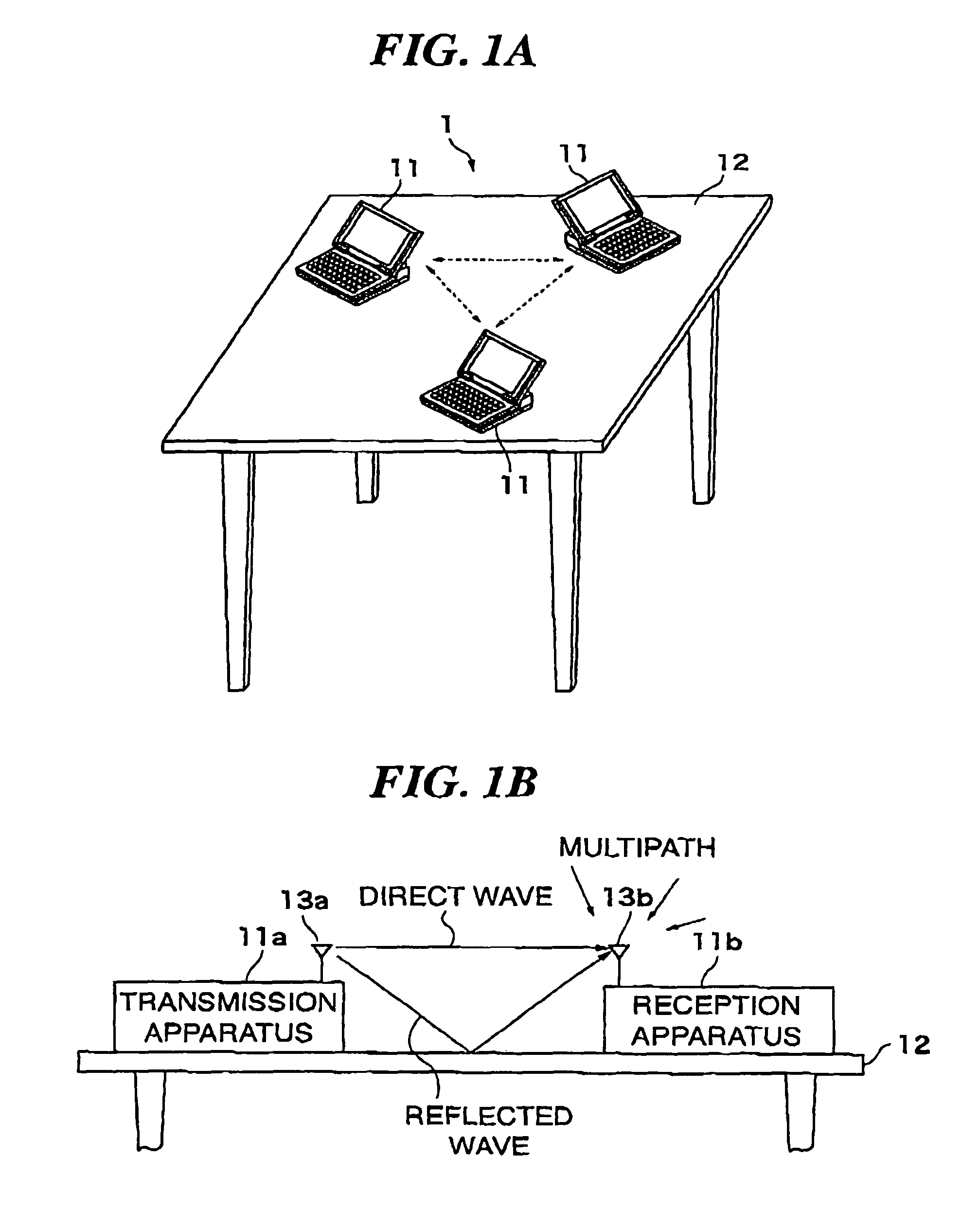 Channel characteristic analyzing apparatus and method