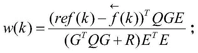 Water tank liquid level control method based on generalized predictive control optimization