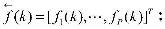 Water tank liquid level control method based on generalized predictive control optimization