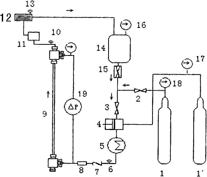 Detection device of physical property of natural gas supercritical flow state