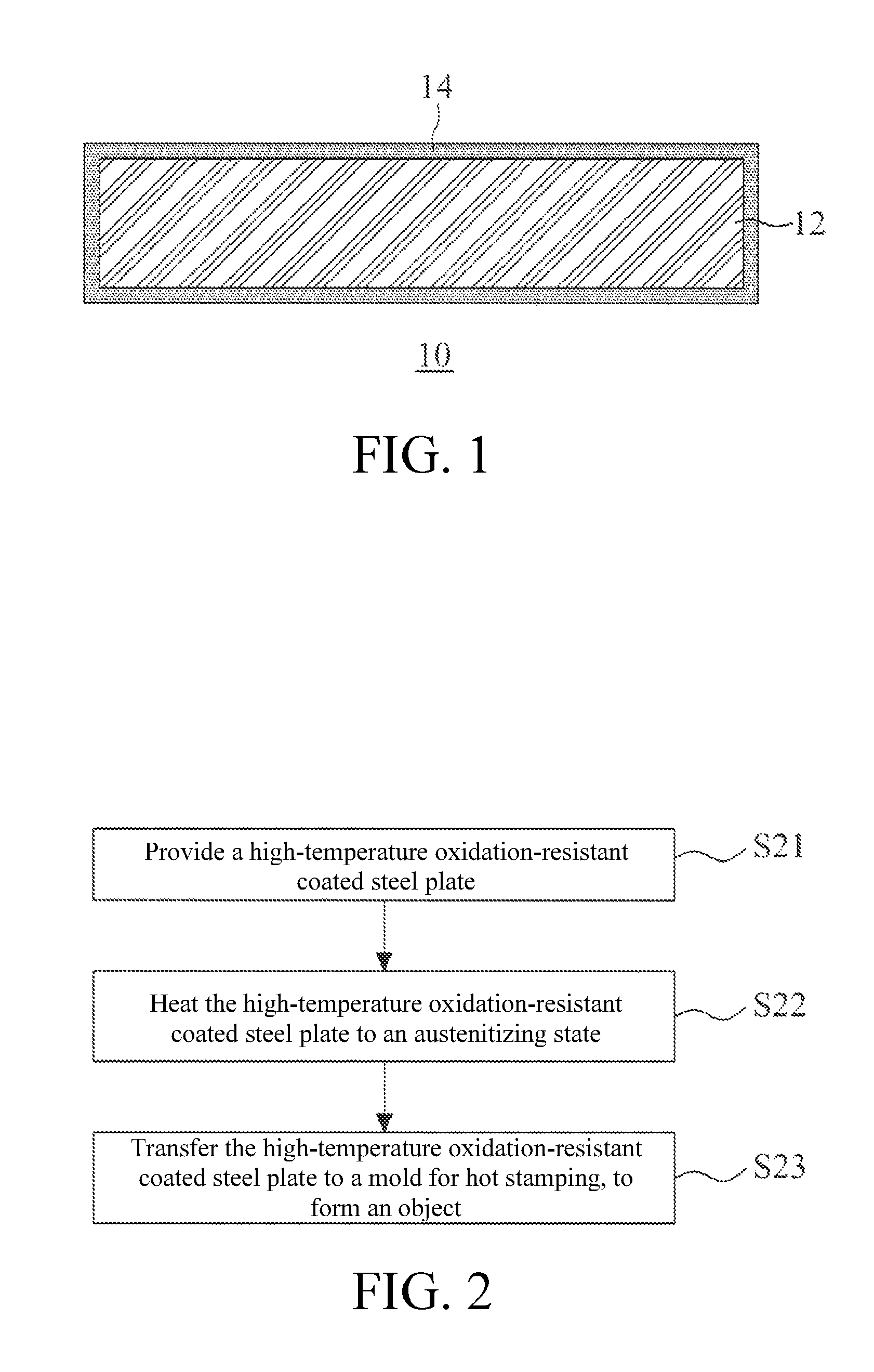 High temperature oxidation-resistant coated steel plate and hot stamping method thereof