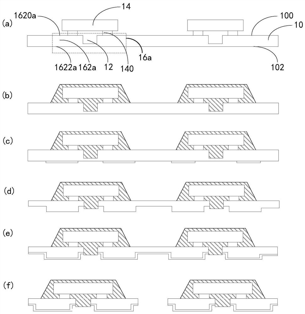 A semiconductor chip packaging array