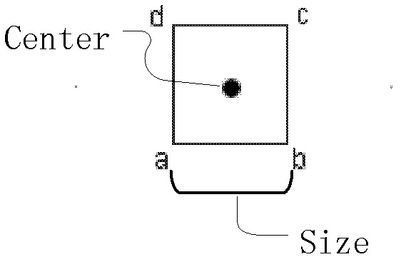 Method for realizing 3D cloud layer simulation