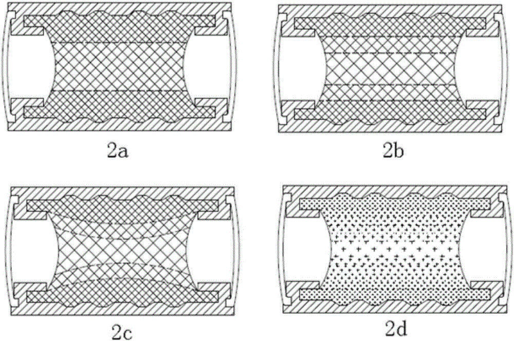 Interface-friction-free artificial intervertebral disc and forming method thereof