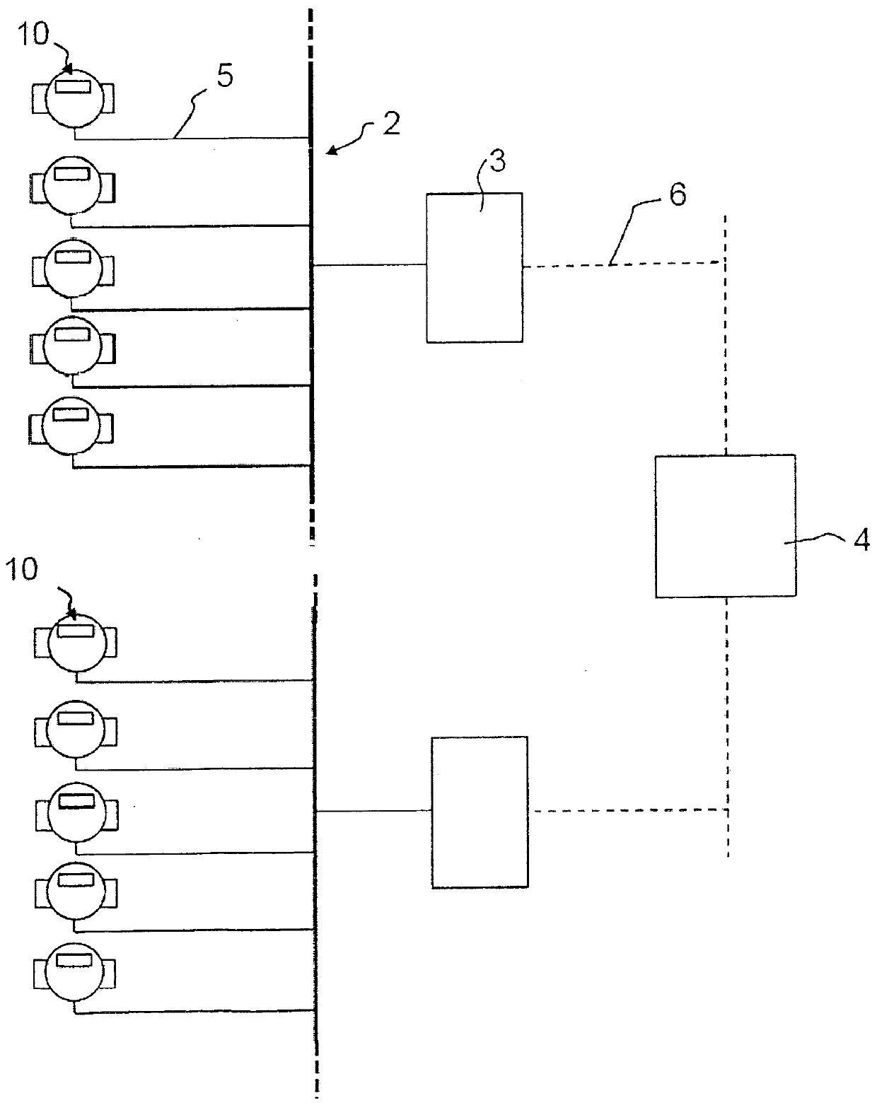 Method for collecting data, sensor and supply network