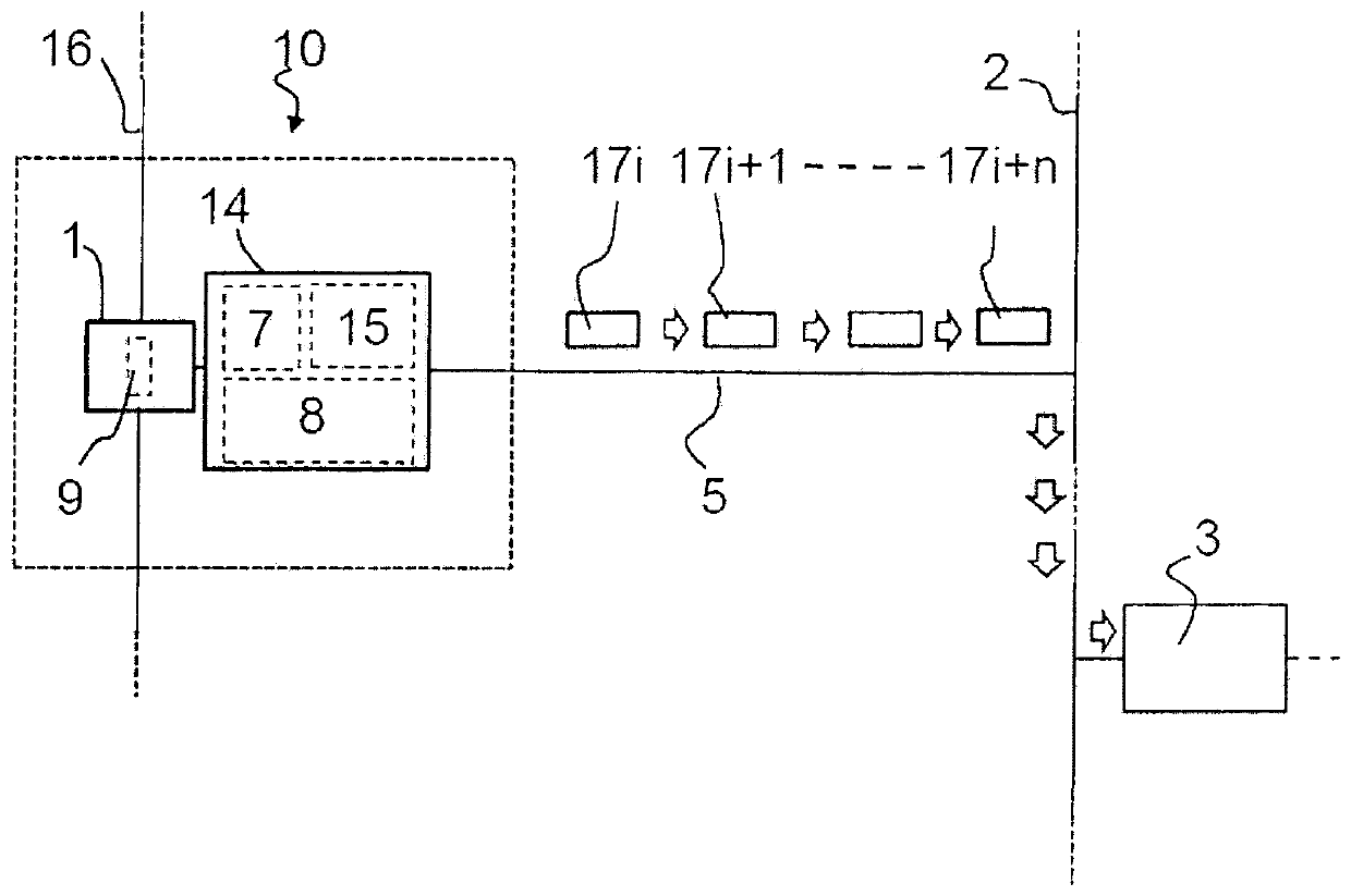 Method for collecting data, sensor and supply network