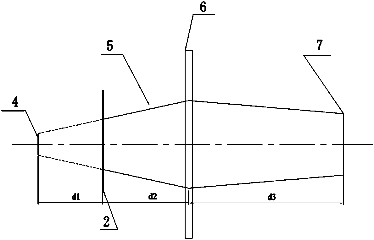 Optical system capable of eliminating central bright spot and method for adjusting light divergence angle