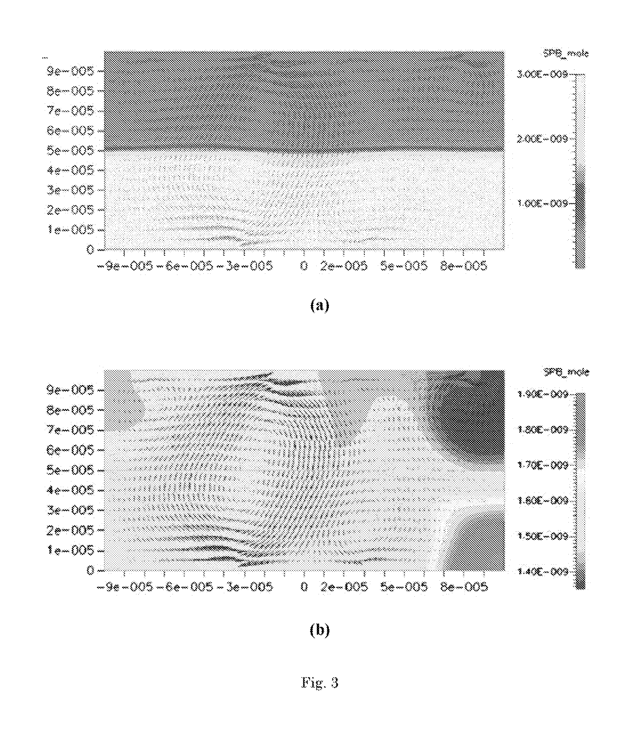 Methods and systems employing electrothermally induced flow for mixing and cleaning in microsystems