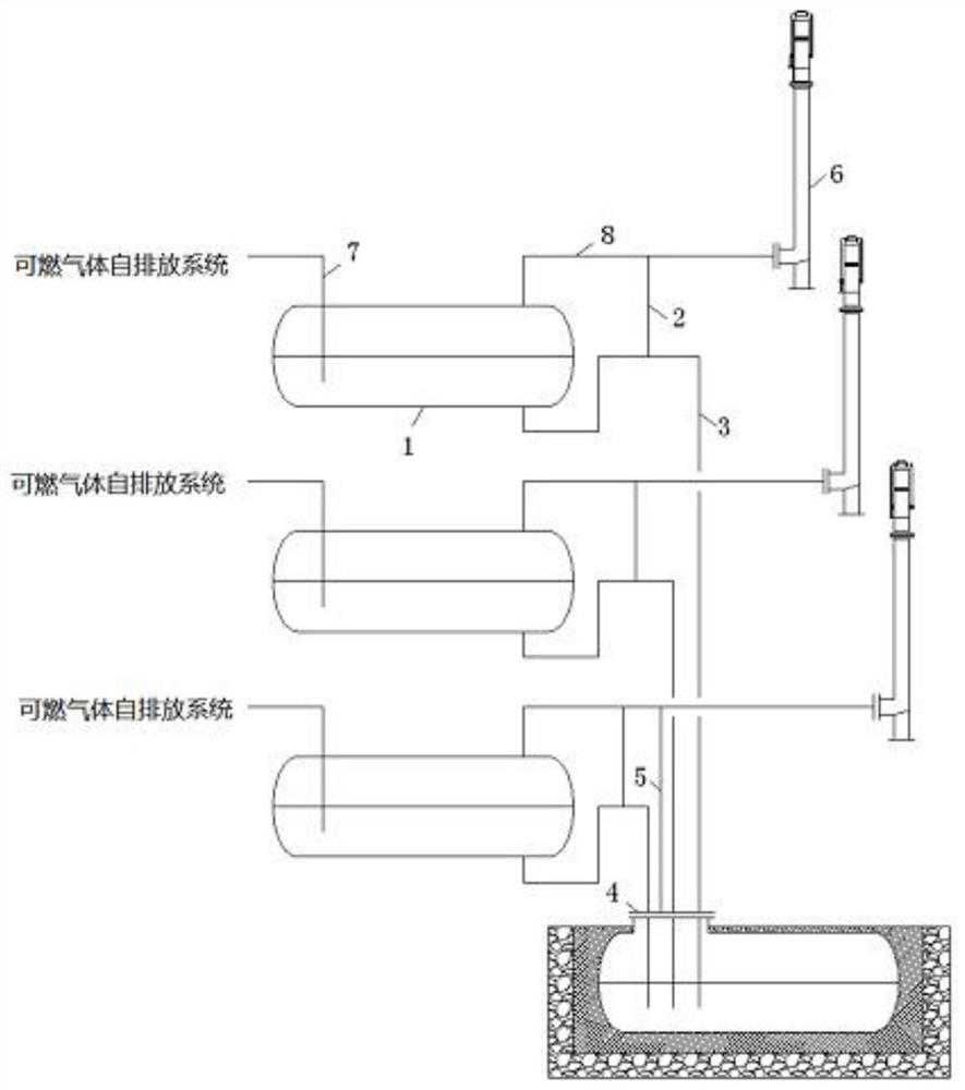 Closed collection system for overflow sewage of flare water seal tank