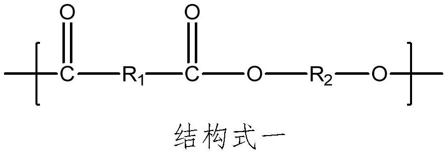 A kind of thermoplastic polyester elastomer and foam