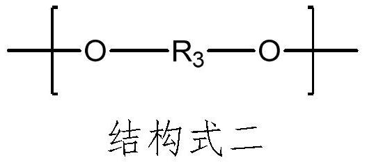 A kind of thermoplastic polyester elastomer and foam