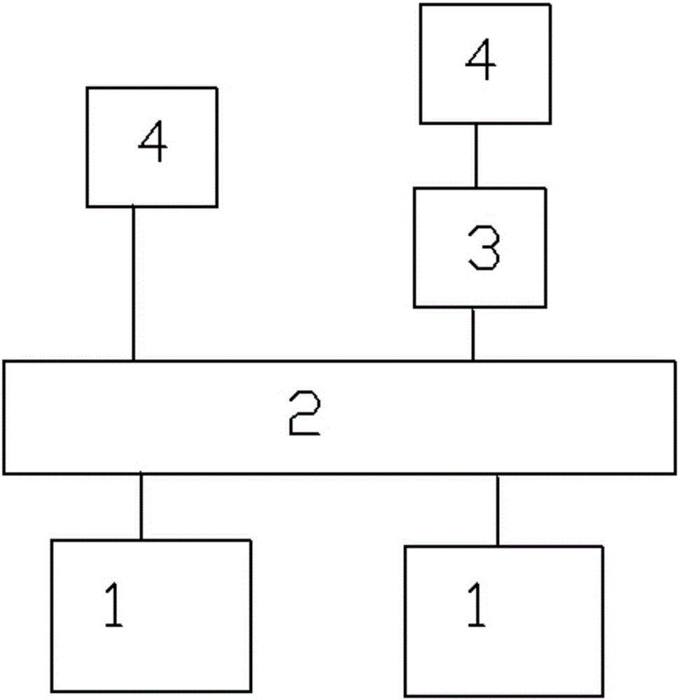 Electricity safety system with impurity eliminating function, for winder operating room