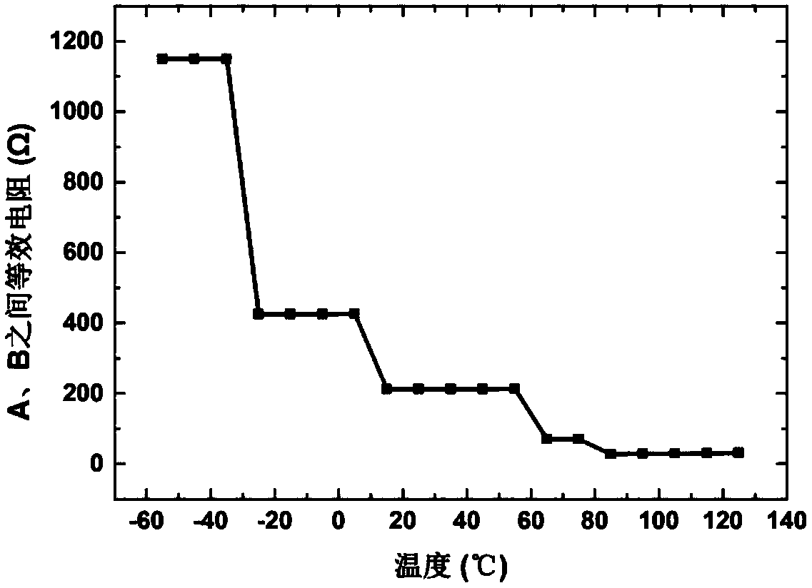 A CMOS Quadrature Mixer Circuit with Gain Varying Positively with Temperature