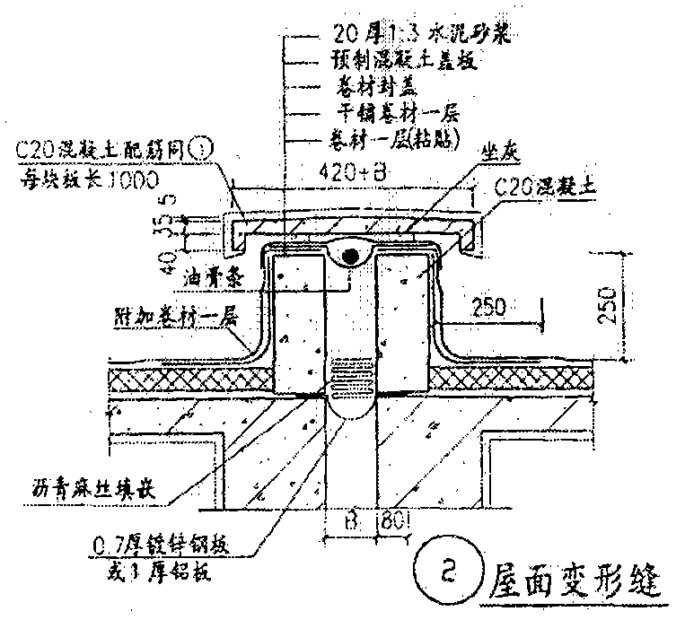 Treatment and construction method for connecting part of roof waterproof structure deformation joint and external wall