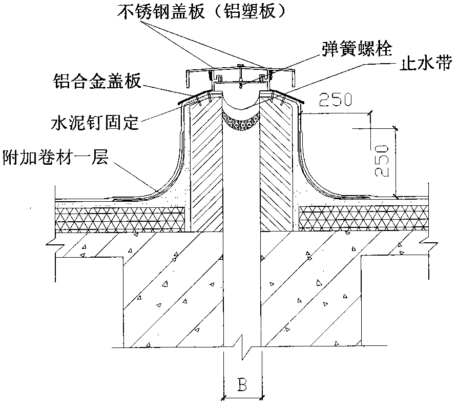Treatment and construction method for connecting part of roof waterproof structure deformation joint and external wall