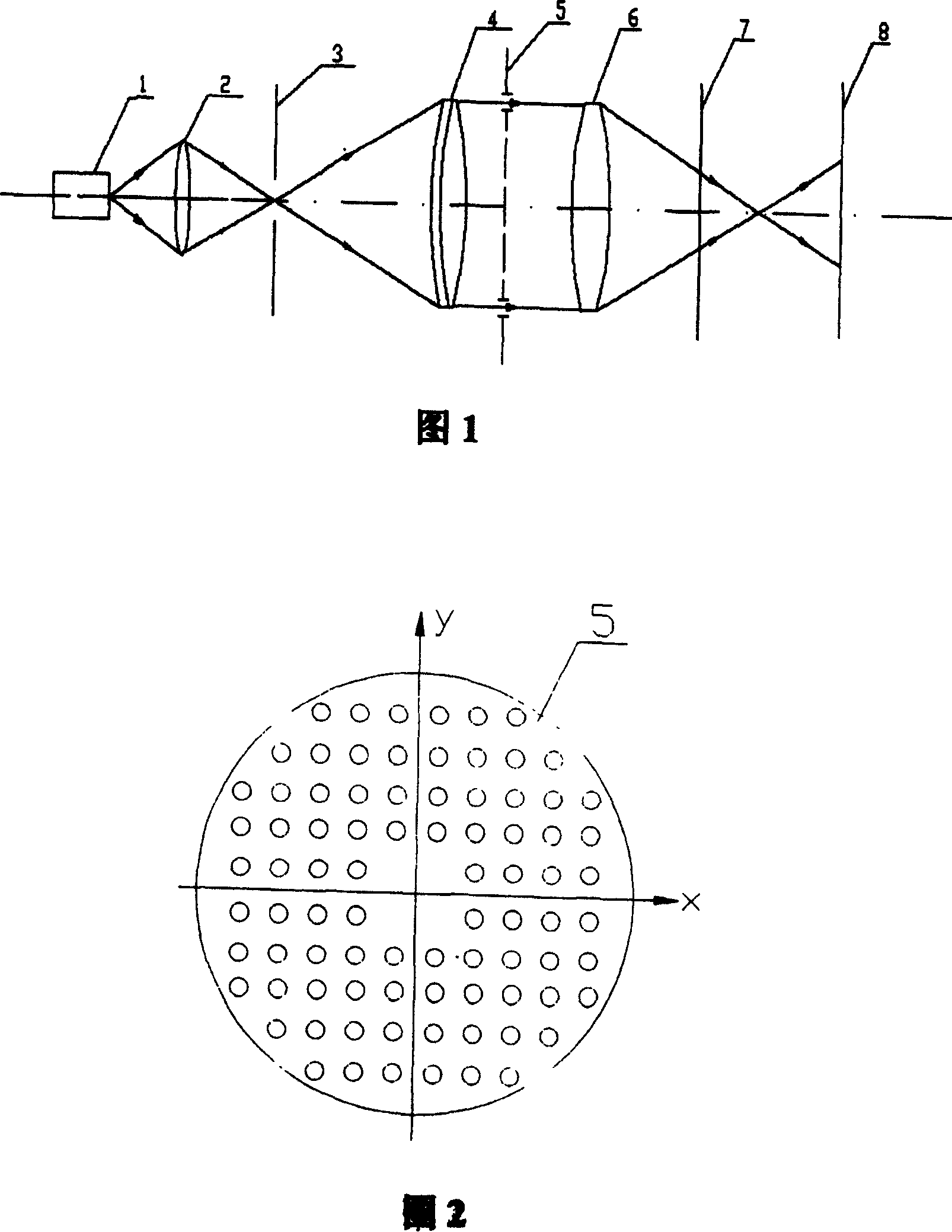 Hartmann detection device for continuous sampling