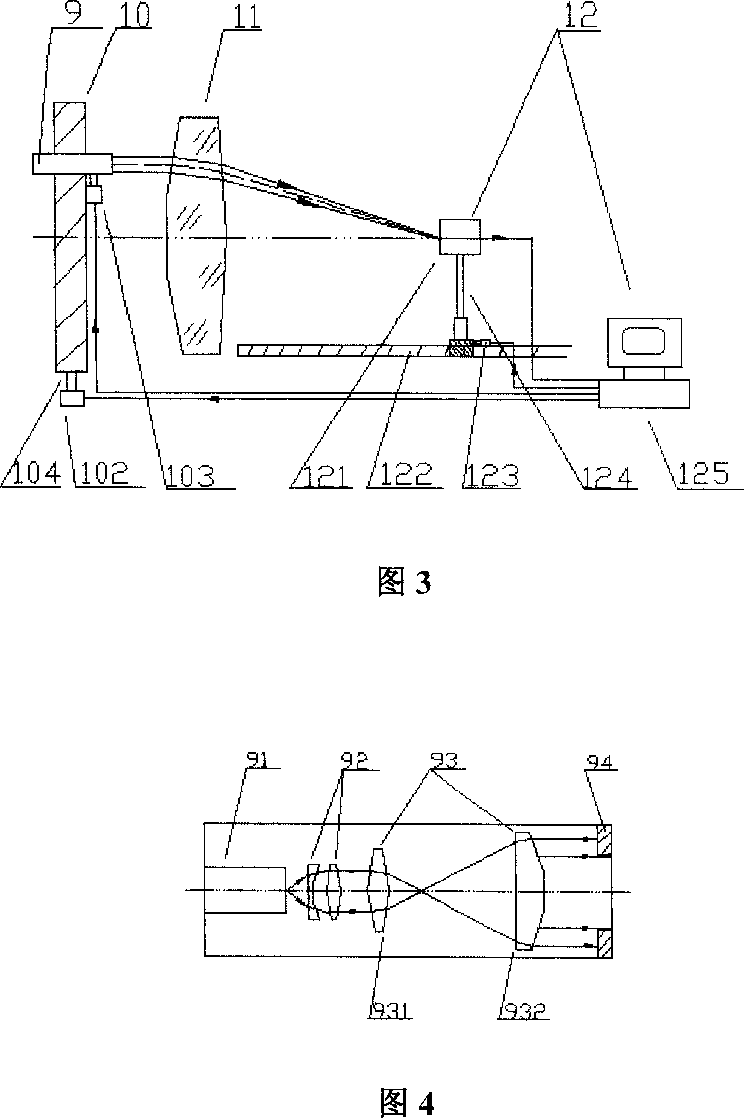 Hartmann detection device for continuous sampling