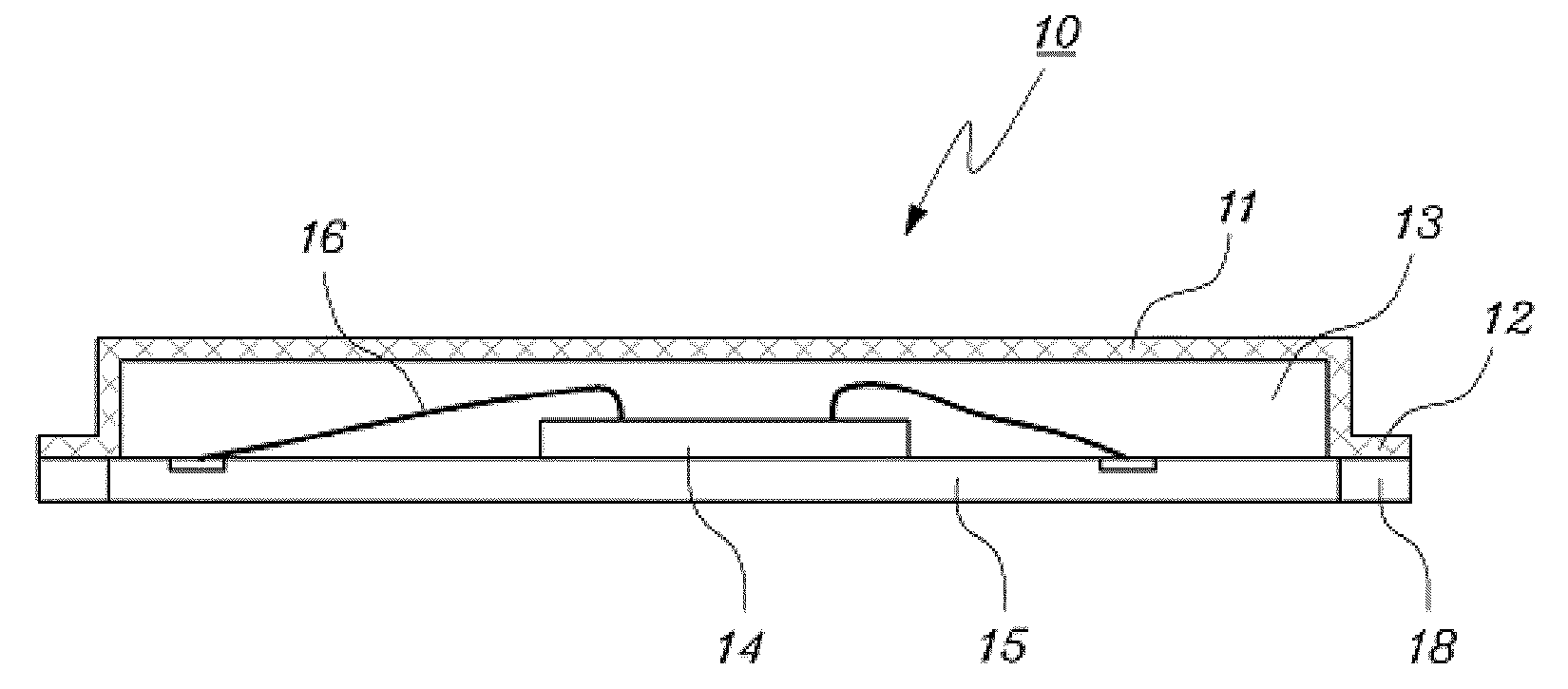 Semiconductor packages having electromagnetic interference-shielding function, manufacturing method thereof and jig
