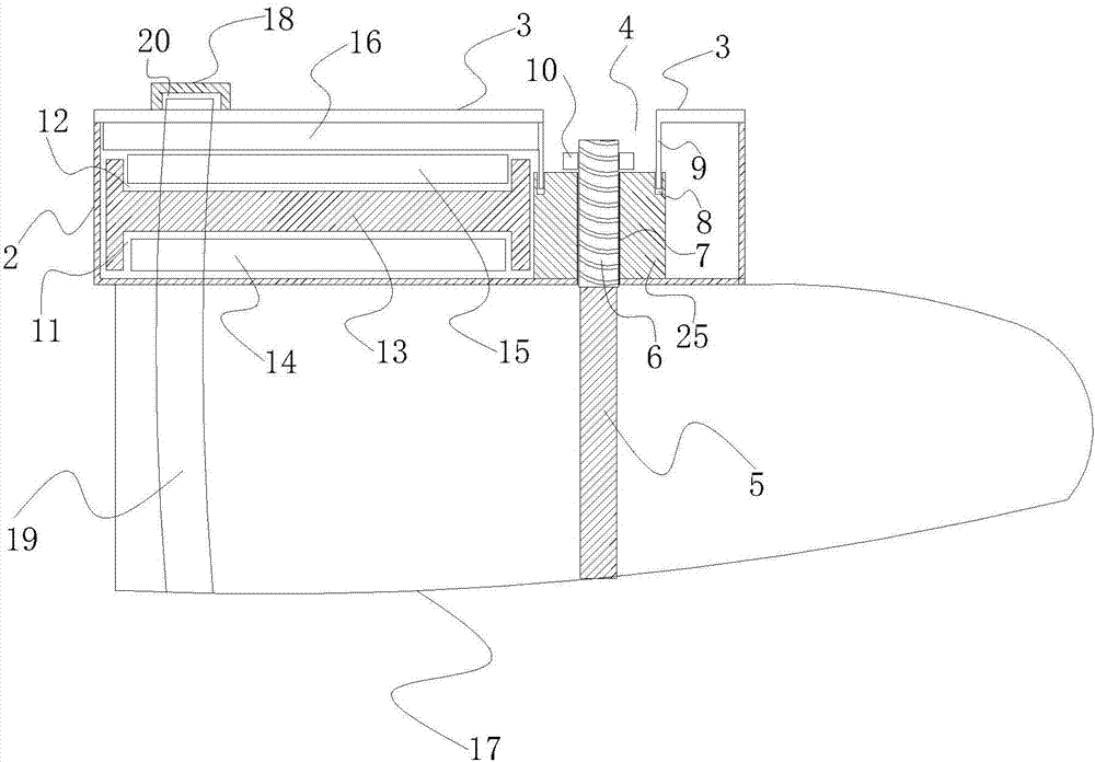 Noninvasive wearable glucometer