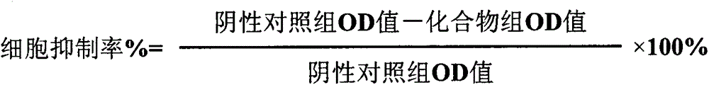 Oridonin A 14-o-substituted nitrogen mustard derivative, preparation method and use