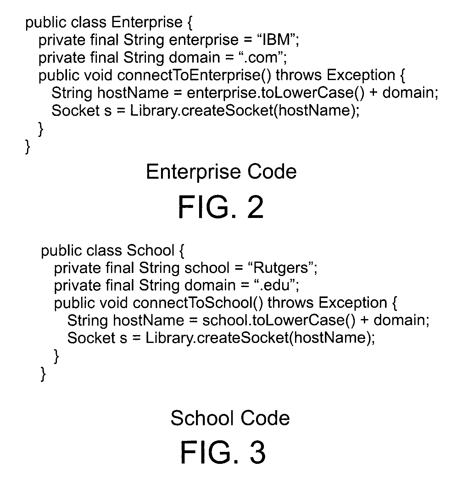 System, Method, and Apparatus for Modular, String-Sensitive, Access Rights Analysis with Demand-Driven Precision